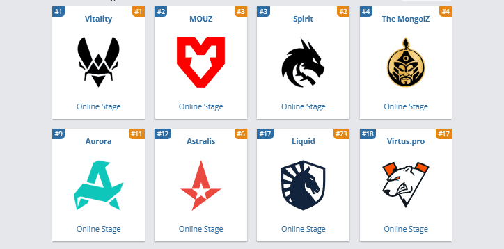 Uczestnicy fazy play-off BLAST Bounty 2025 Season 2 wyłonieni