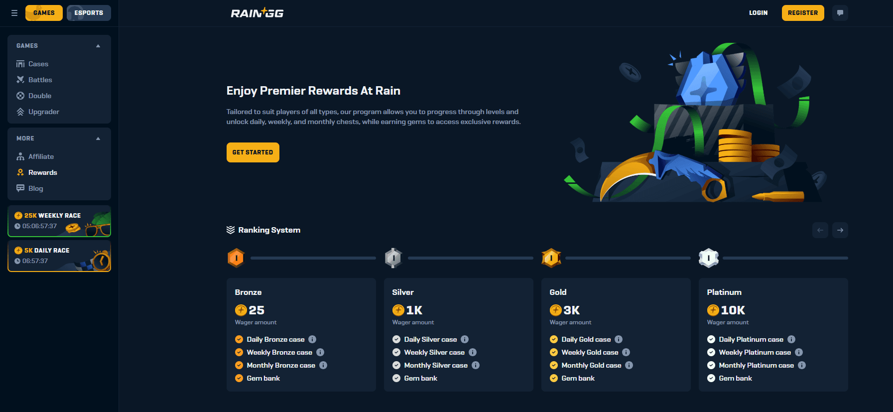 Bônus e Promoções no Rain